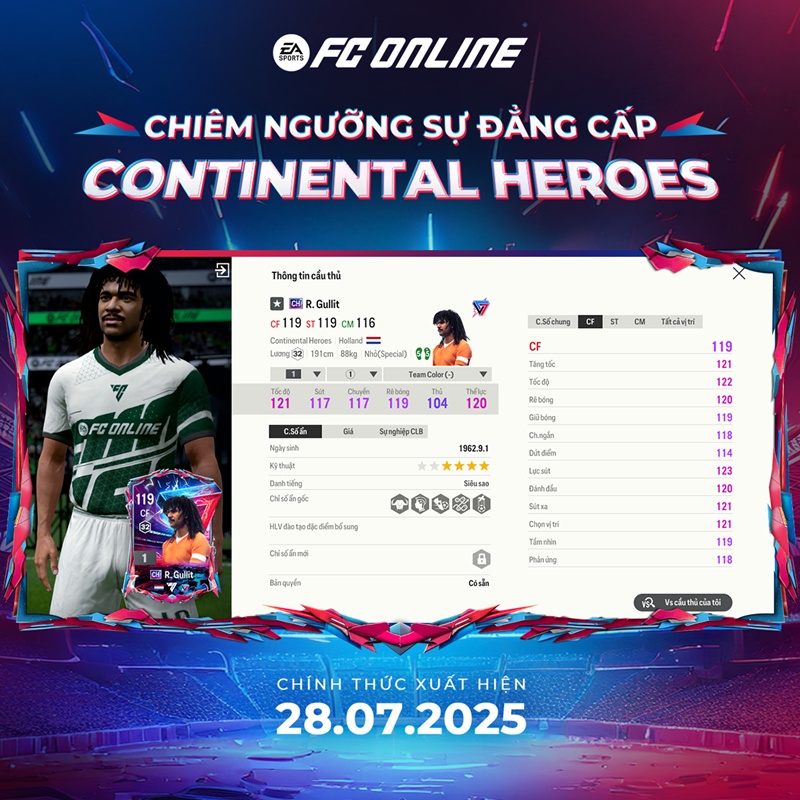 FC Online: Messi officially surpassed CR7 in the new Card Continental Heroes - Photo 4