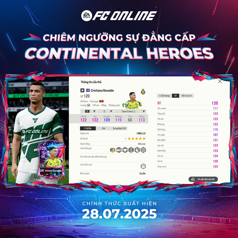 FC Online: Messi officially surpassed CR7 in the new Card Continental Heroes - Photo 2