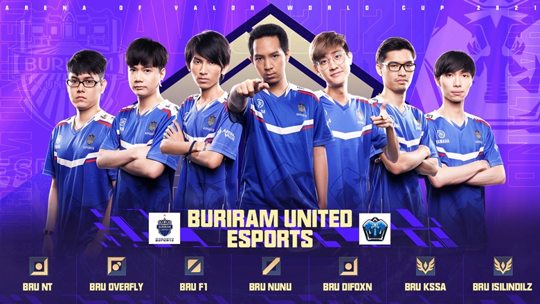Buriram squad for AWC 2021: Experience speaking? - Photo 2