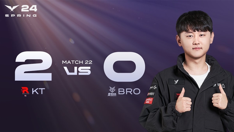 Destroy Brion, KT Rolster in the Top 4 LCK Spring 2024 - Photo 1