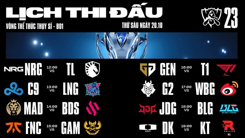 Directly Worlds 2023 - Swiss round 2: FNC vs GAM, Gen vs T1, G2 vs WBG, JDG vs Blg - Photo 1