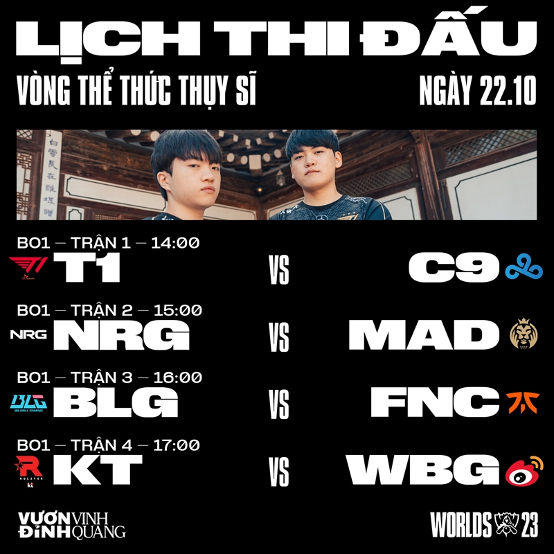 Directly Worlds 2023 - Swiss round 4: T1 vs C9, BLG vs FNC, KT vs WBG - Photo 1
