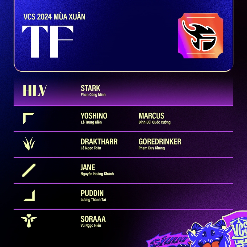 Flash team squad to attend VCS Spring 2024: The fulcrum of Yoshino - Photo 1