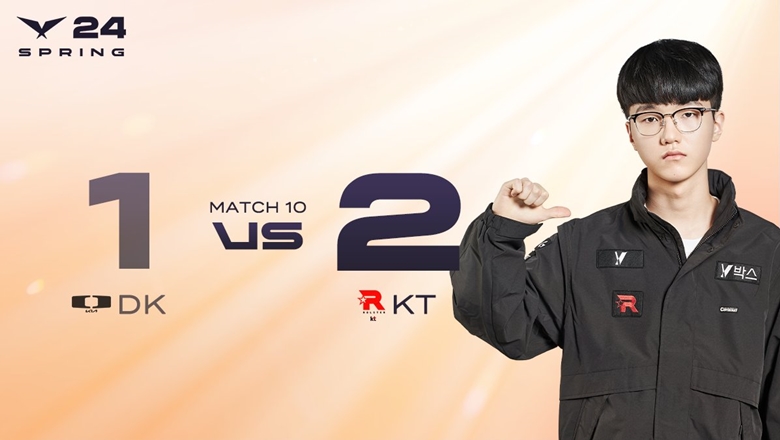 LCK Spring 2024: Continuous mistake, the other dplus was reversed by KT Rolster - Photo 1