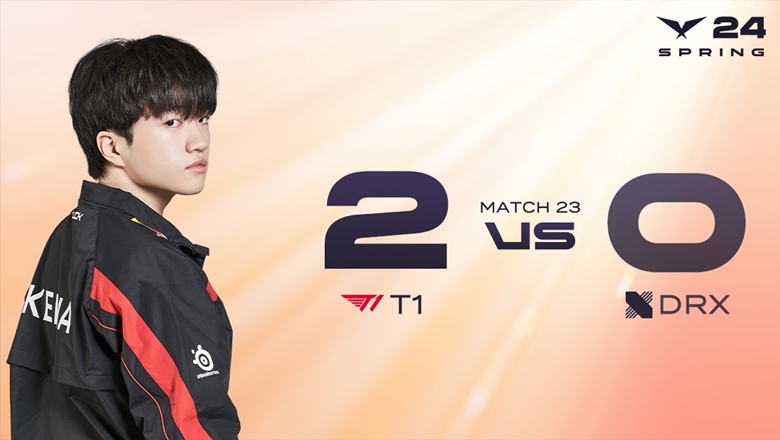 LCK Spring 2024: Destroying Drx, T1 firmly in the second place - Photo 1