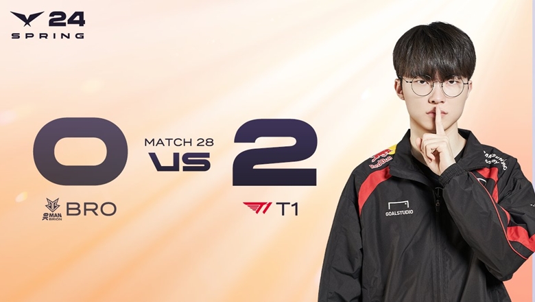 LCK Spring 2024: T1 won the fifth match in a row - Photo 3