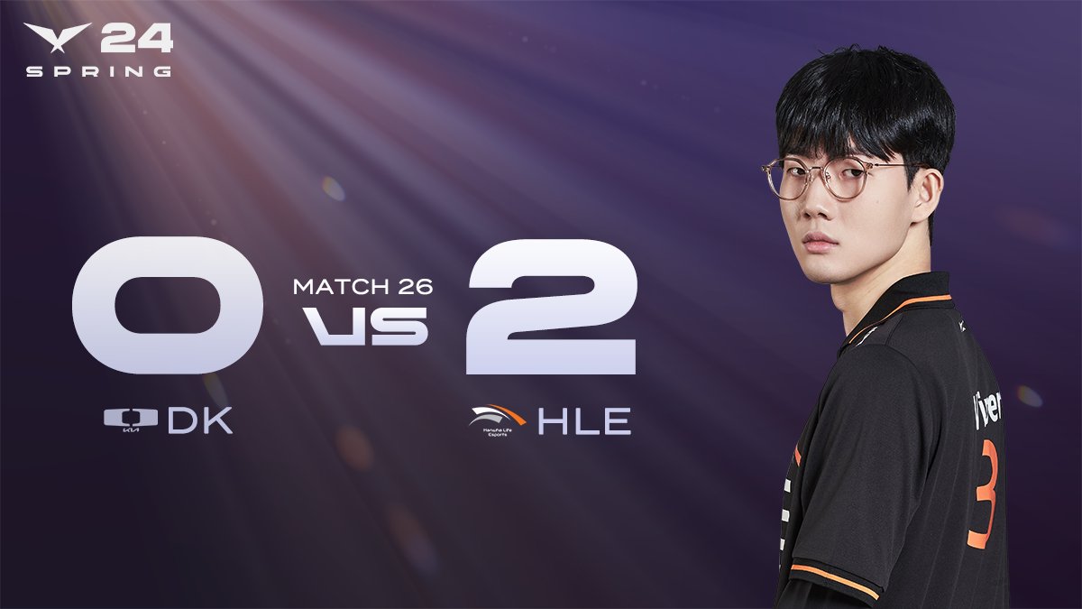 LCK Spring 2024: The other Dplus lost the 3rd match in a row - Photo 1