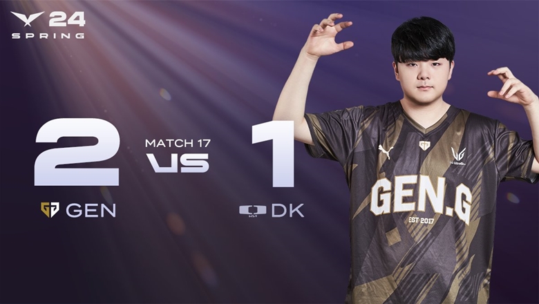 LCK Spring 2024: In the opposite of the other Dplus, Geng Esports to the top of the table - Photo 1