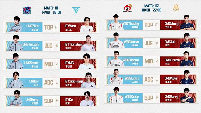 LNG & WBG released the official squad at the Weibo Cup 2022 - Photo 1