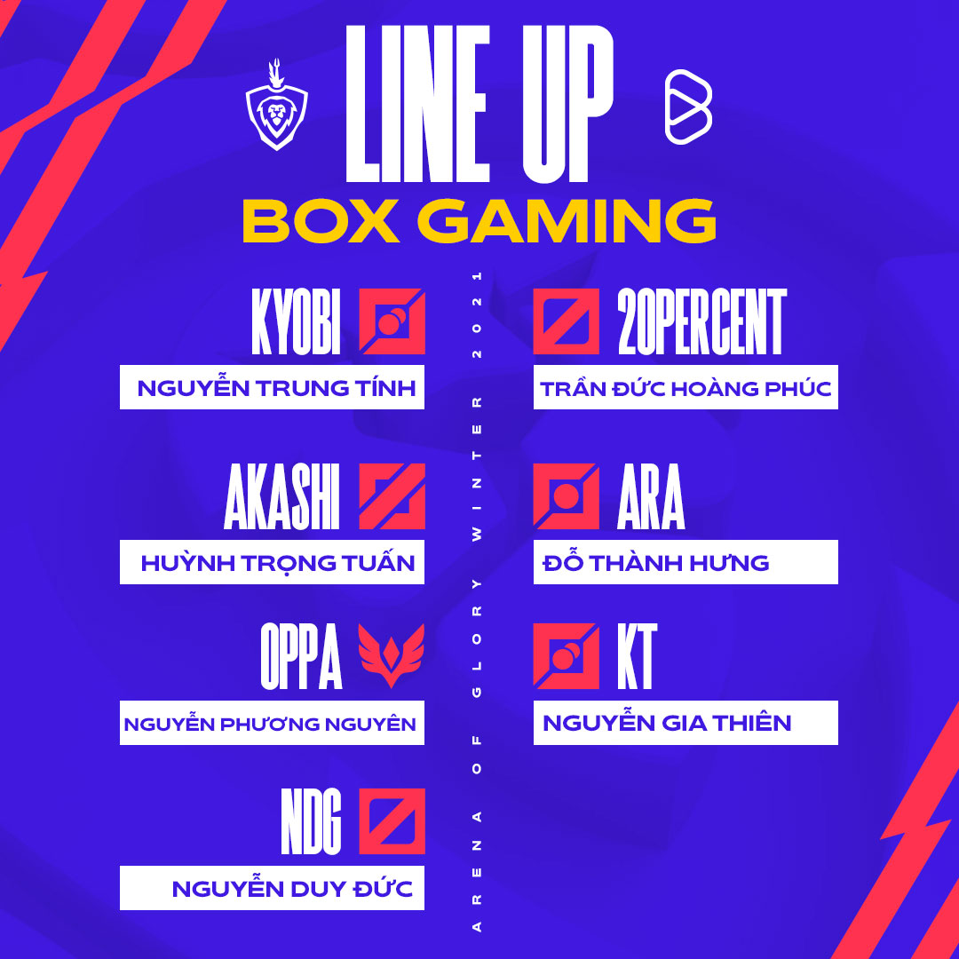 Lien Quan Mobile: Box Gaming announced the winter team of Winter 2021 - Photo 1