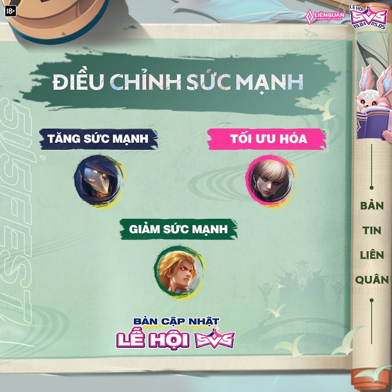 Lien Quan Mobile: Adjust the strength of the festive version of 5V5 - Photo 1