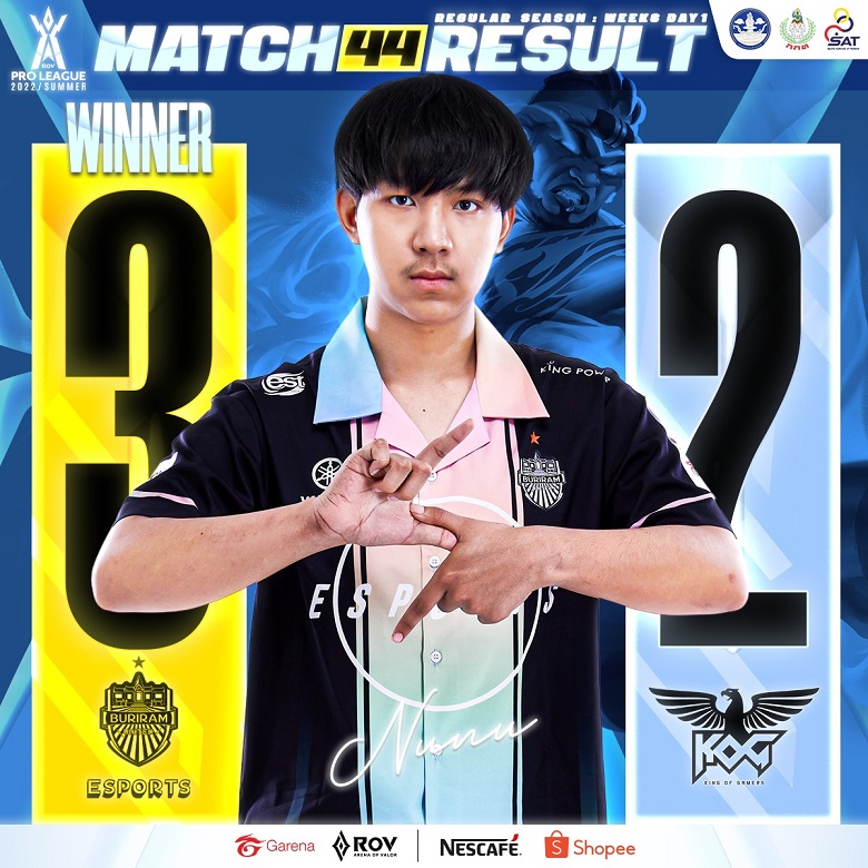 Lien Quan Mobile: Buriram won the KOG backward, built a position in the top 4 - Photo 1