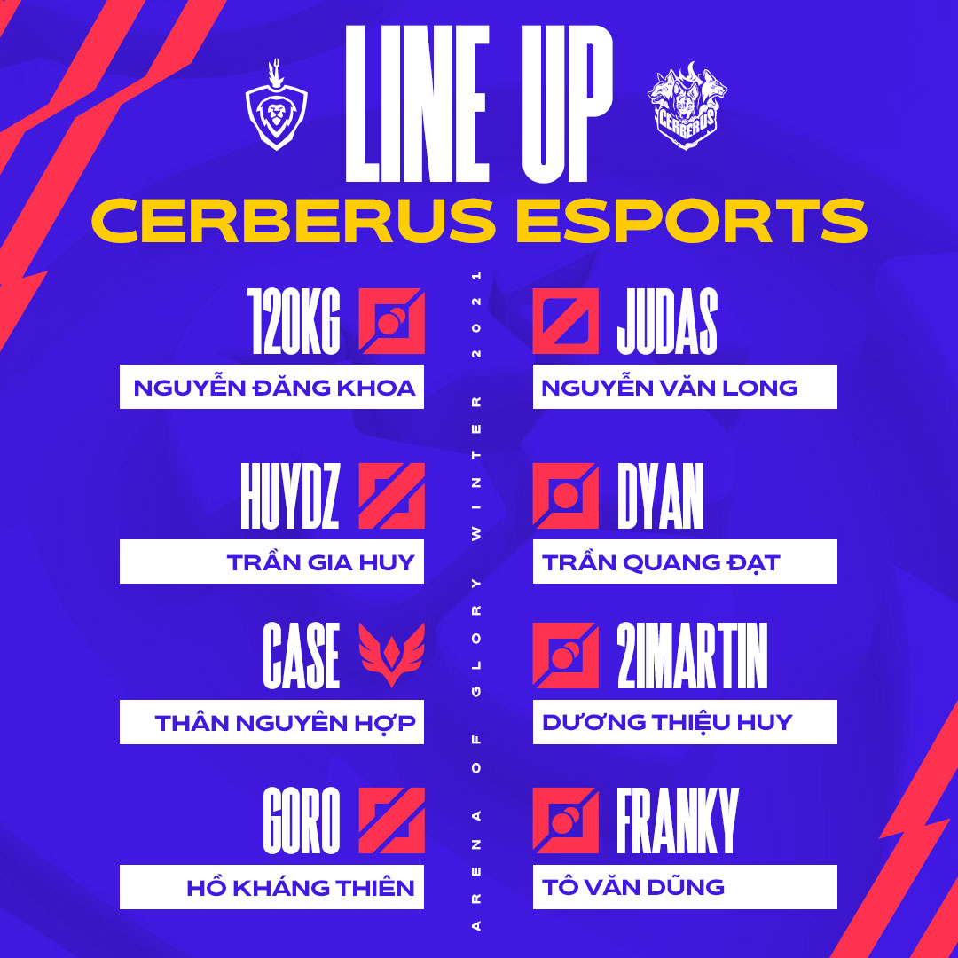 Lien Quan Mobile: Cerberus instead of a squad in winter 2021 - Photo 1