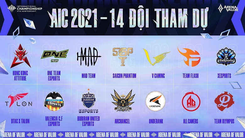 List of the latest AIC 2021 International Mobile League Team - Photo 1