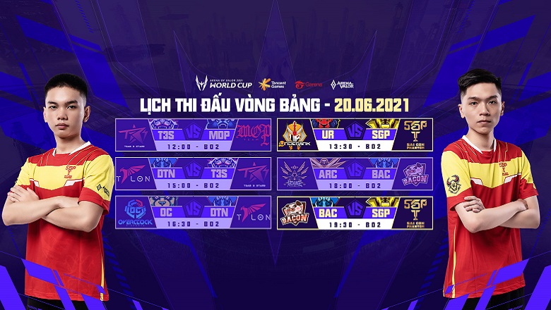 Direct AWC 2021, the group stage 20/6: SGP Review - Photo 2