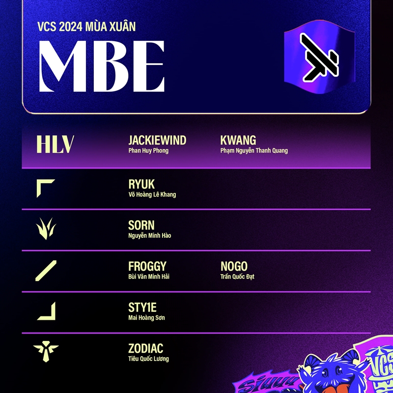 MBE squad to attend VCS Spring 2024: Sty1e back - Photo 1