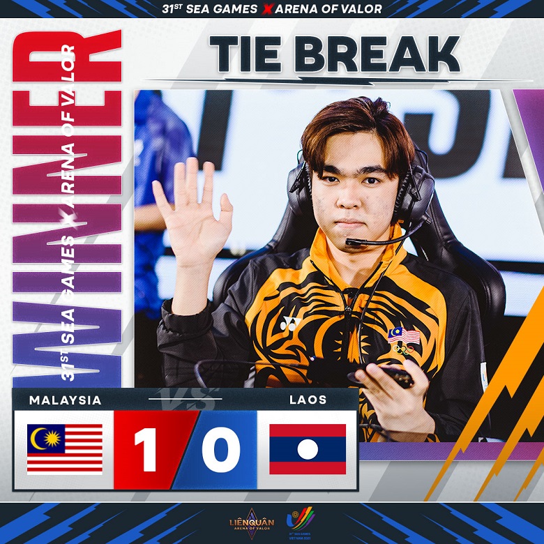 Mobile coalition results 31: Lower Laos after 26 minutes, Malaysia went to play -off - Photo 1