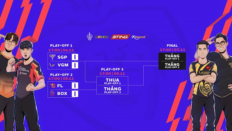 Play -off schedule Winter Arena Arena 2021 - Photo 1