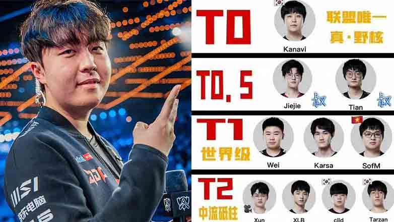 Ranking of LPL forest gods in 2022 - Photo 1