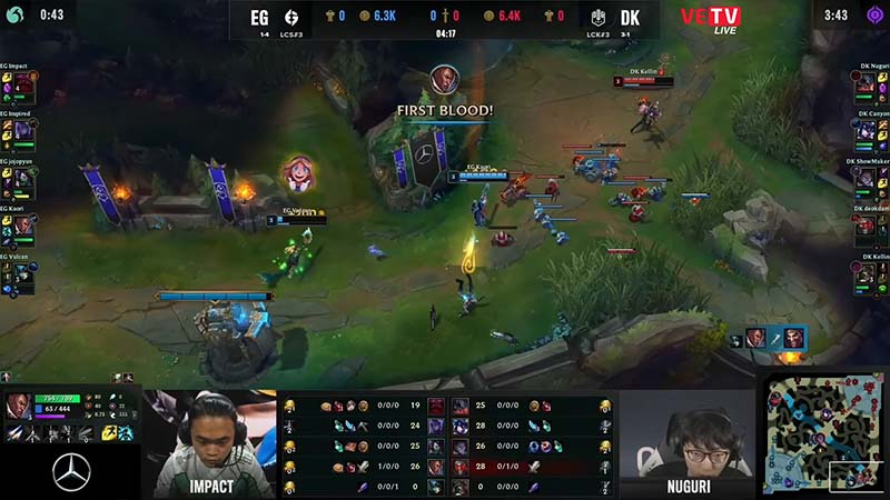 The results EG vs DK: Worlds 2022 Group stage 6 - Photo 2