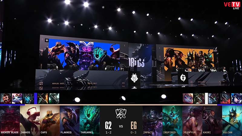 Results G2 vs Eg: Worlds 2022 Group stage 6 - Photo 1