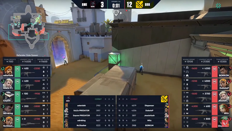 Results VCT: Sea Stage 2 Challengers DAY 2: Indonesia fell - Photo 1