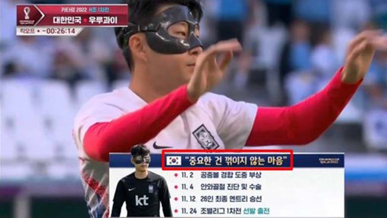 Son Heung -Min uses Deft's saying to inspire at the 2022 World Cup - Photo 1