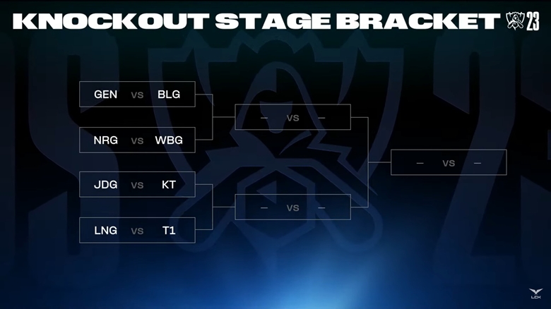 T1 confronted LNG ESPORTS in the quarterfinals - Photo 1