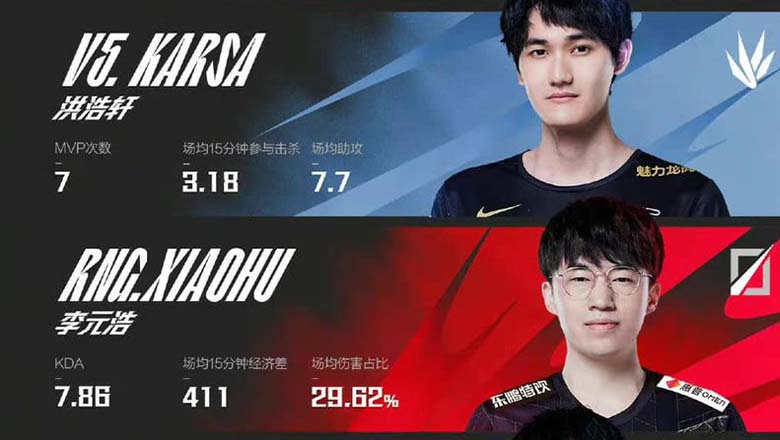 Revealing the WBG squad at LPL 2023 - No SOFM - Photo 1