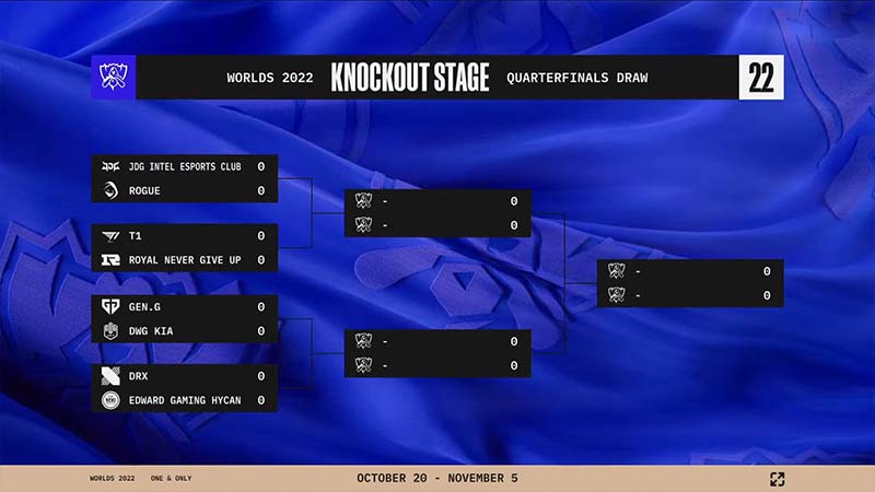 The schedule of Worlds 2022 Quarterfinals: T1 Clash RNG - Photo 1