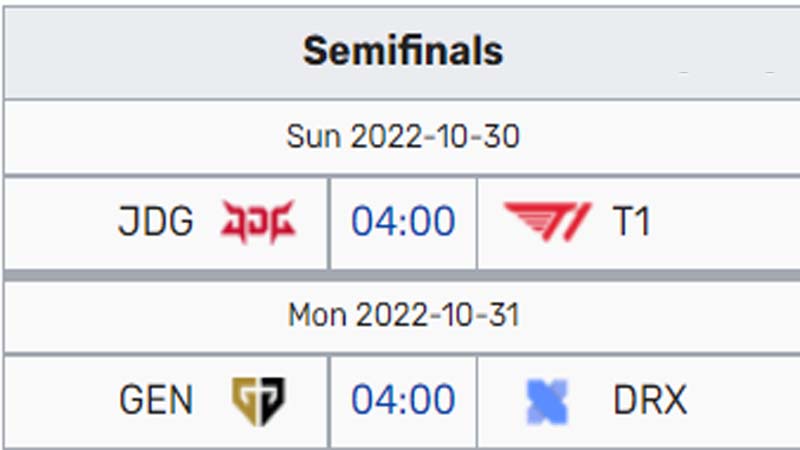 The latest semi -final schedule of Worlds 2022 LMHT: T1 confronted JDG - Photo 1