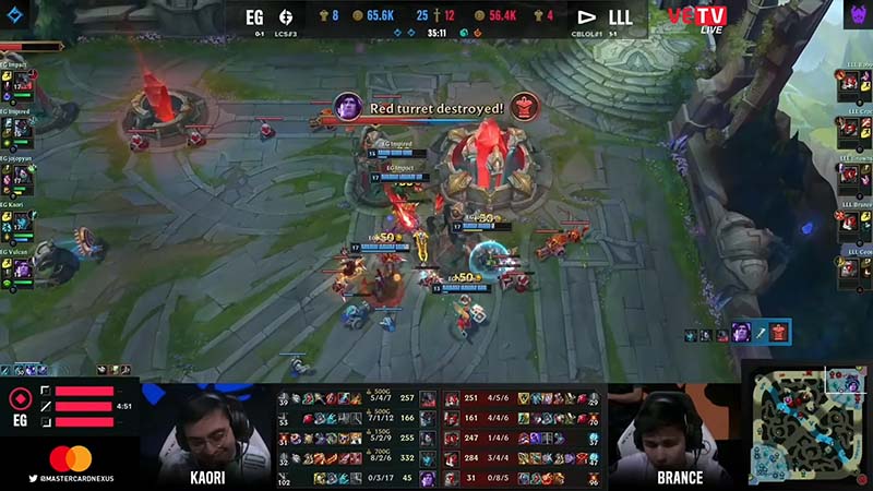 Update CKTG 2022: EG won LLL - Photo 4