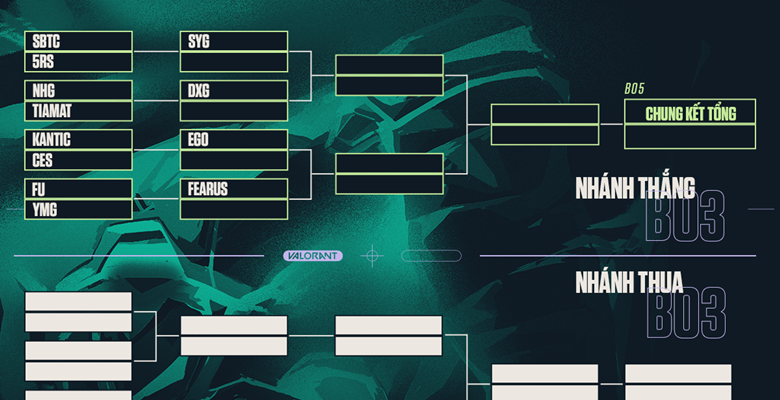 Valorant: VCT Stage 2 Challengers Vietnam schedule - Photo 1