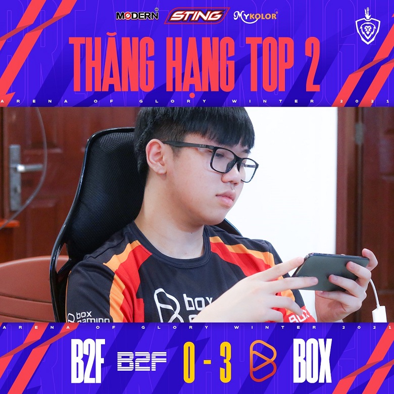 Winter DV 2021: Box Gaming destroys B2F, accounts for the second place from V Gaming - Photo 1