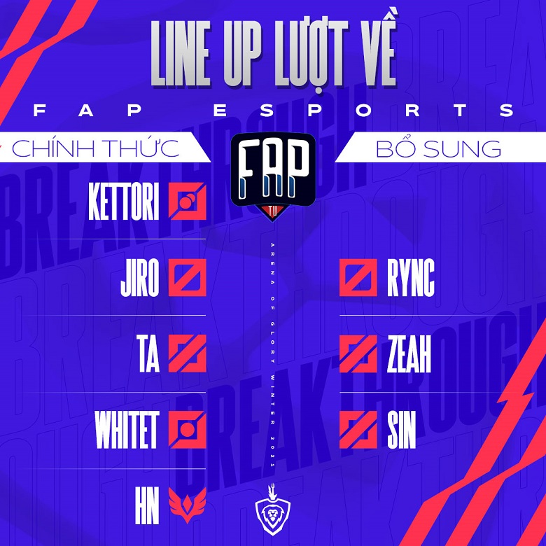 Winter DV 2021: FAP Esports added 3 rookies before the second leg - Photo 1