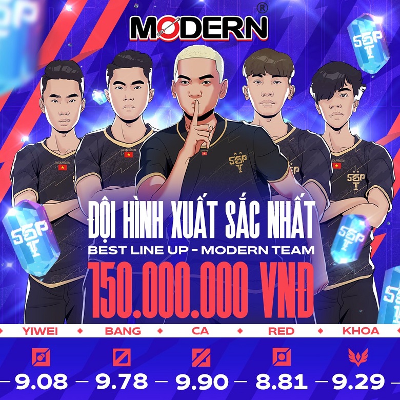 Winter DV 2021: Saigon Phantom occupies 5 positions in the best squad - Photo 1