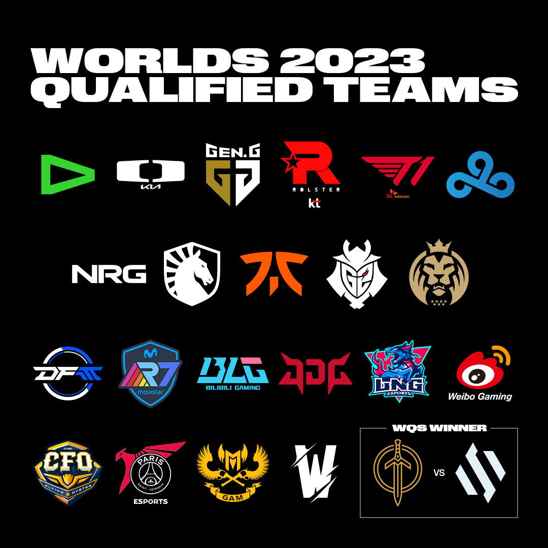 World final format 2023 - Photo 1