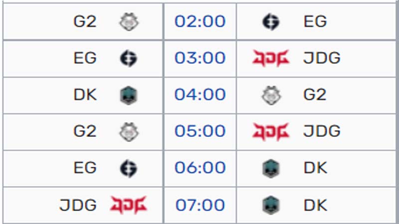 Worlds schedule 2022 group stage 6 - Photo 1