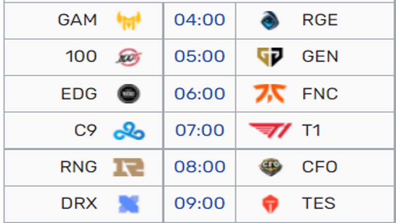 Worlds schedule 2022 Group stage 2: GAM Great War - Photo 1