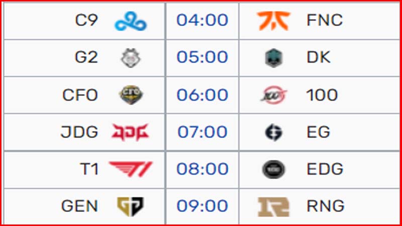 Worlds schedule 2022 group stage - Photo 1