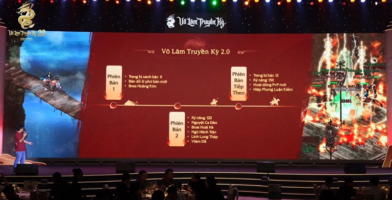 Vo Lam Truyen Ky 2.0 officially revealed at the martial arts congress 20: Numerous unexpected improvements - Photo 9