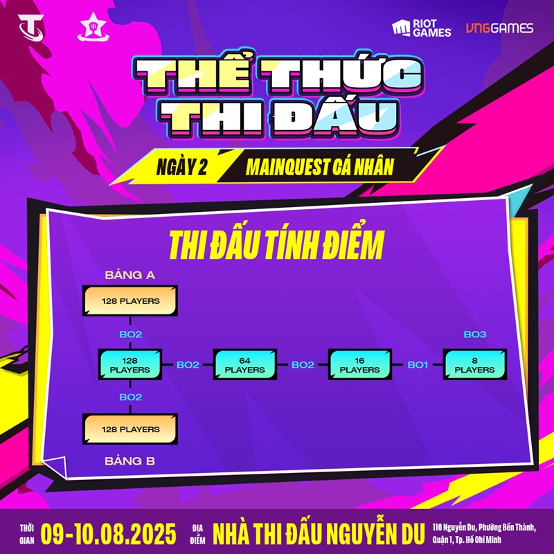 The chaotic arena event of the boot season 2: Opportunity to attend TFT Paris Open 2025 - Photo 3