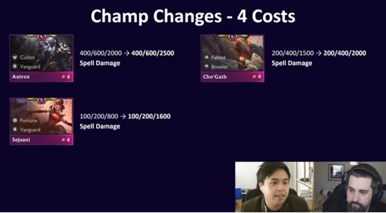 DTCL: Riot transforms the genius with the butcher Darius - Photo 2