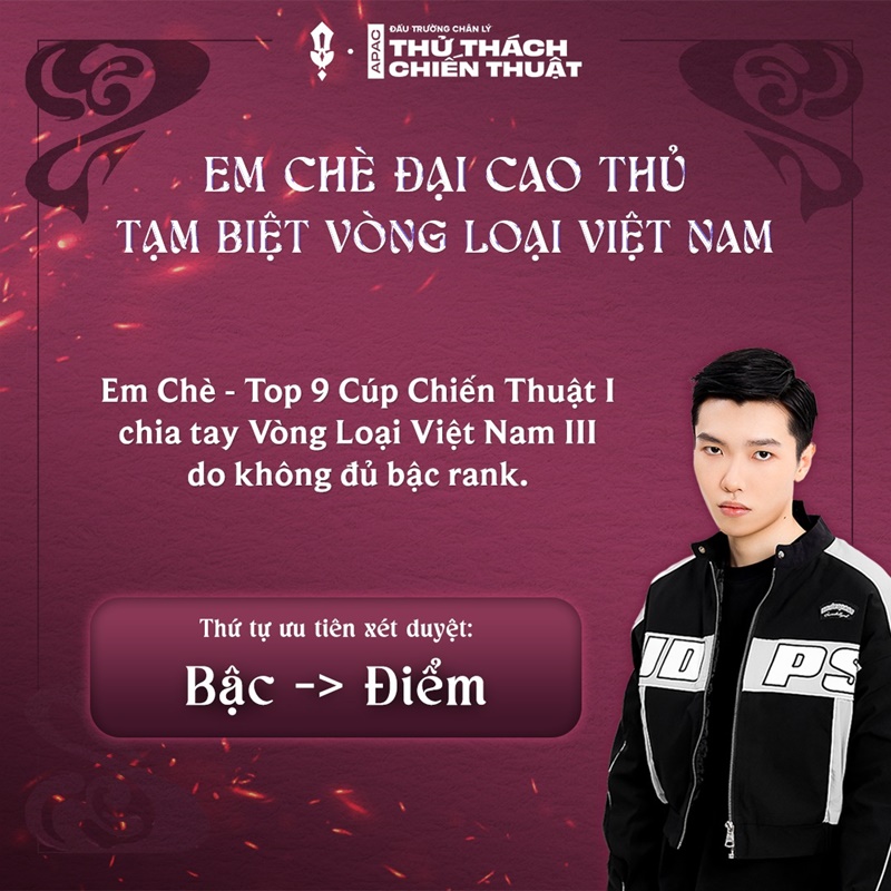 Tea is suddenly eliminated from the Vietnamese qualifying round at the tactical trophy III - Photo 2