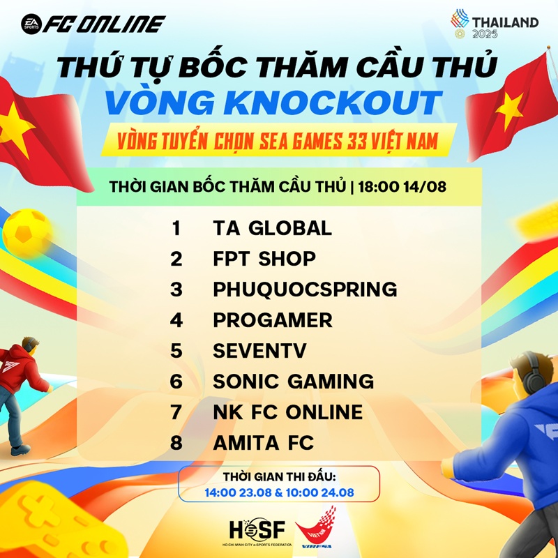 Official branch of SEA Games 33 selection round - FC Online - Photo 3