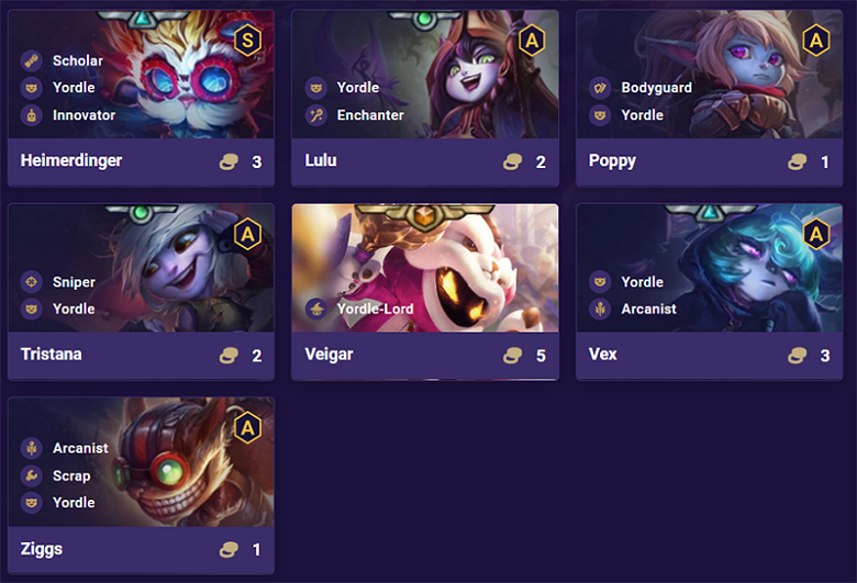 CLU 6: Instructions on how to play the Veigar Yordle squad - Photo 1