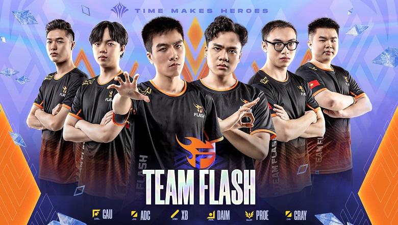 Lien Quan Mobile: Team Flash announced the squad to attend AIC 2021 - Photo 1