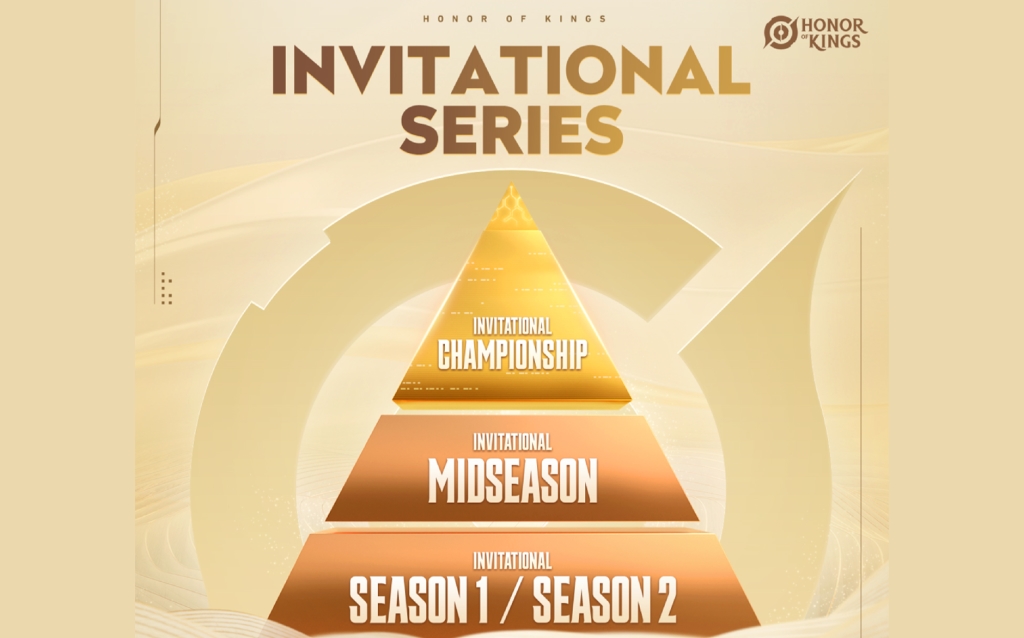 Bonus Honor of Kings Global Invitational Series 2024 increased to more than 7 billion - Photo 1